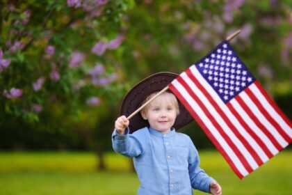 amerikai allamok letrejotte